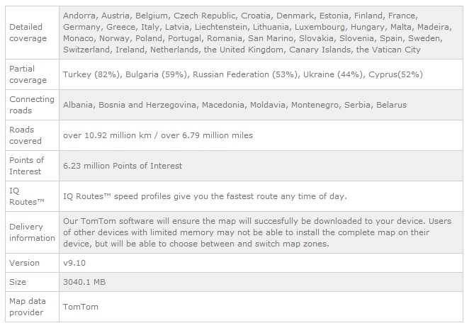 TomTom térkép részletek v910